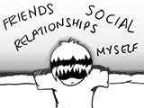 personal blog burden
