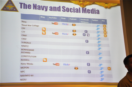 guy kawasaki navy