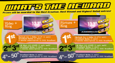 digi_pimp-my-broadband-prizes